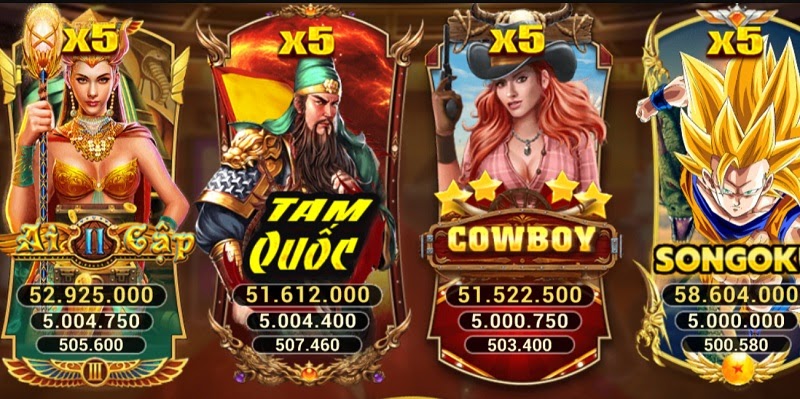 Slot game độc đáo tại cổng game bài đổi thưởng Box88 