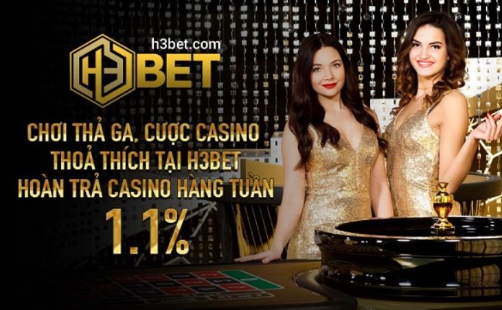 Những câu hỏi thường gặp tại nhà cái H3bet