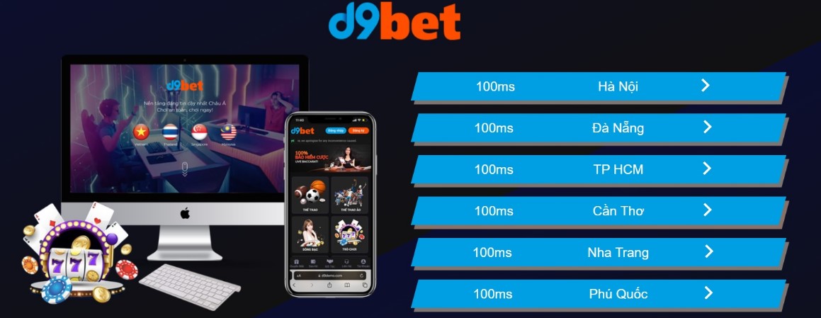 Tìm hiểu về nhà cái D9bet