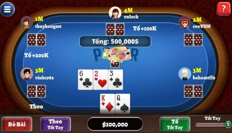 Những điều cơ bản khi tham gia game bài đổi thưởng poker